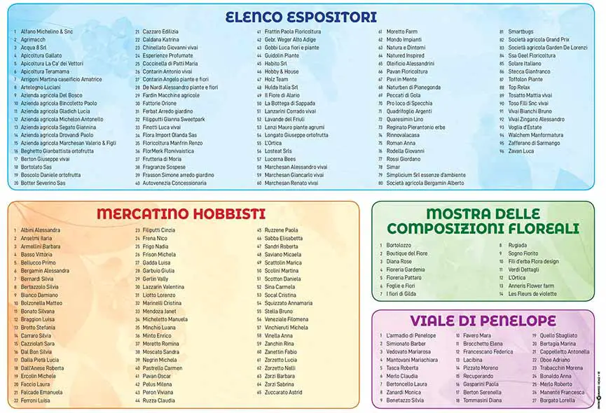 Espositori Noale in Fiore